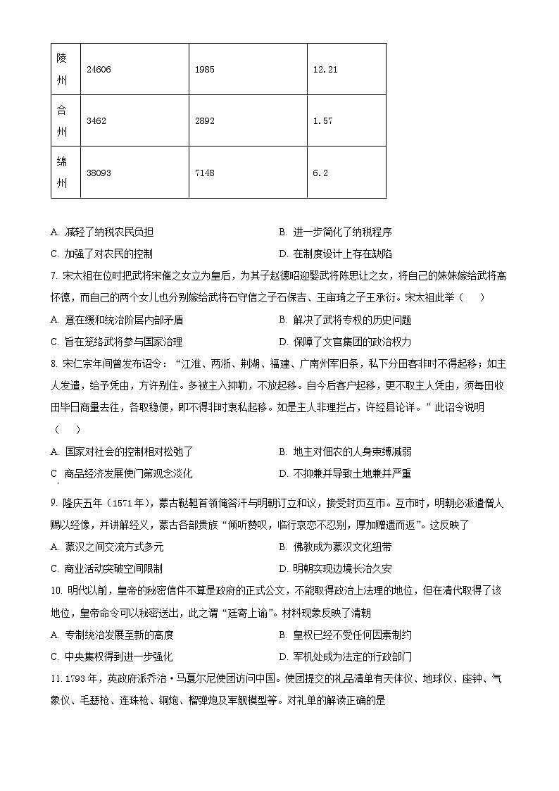 2024聊城颐中外国语学校高三上学期期中考试历史含解析02
