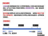 第23课 全民族浴血奋战与抗日战争的胜利（精品课件）- 2023-2024学年高一历史同步精品课堂（