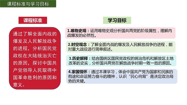 第24课 人民解放战争（精品课件）- 2023-2024学年高一历史同步精品课堂（中外历史纲要上）第2页