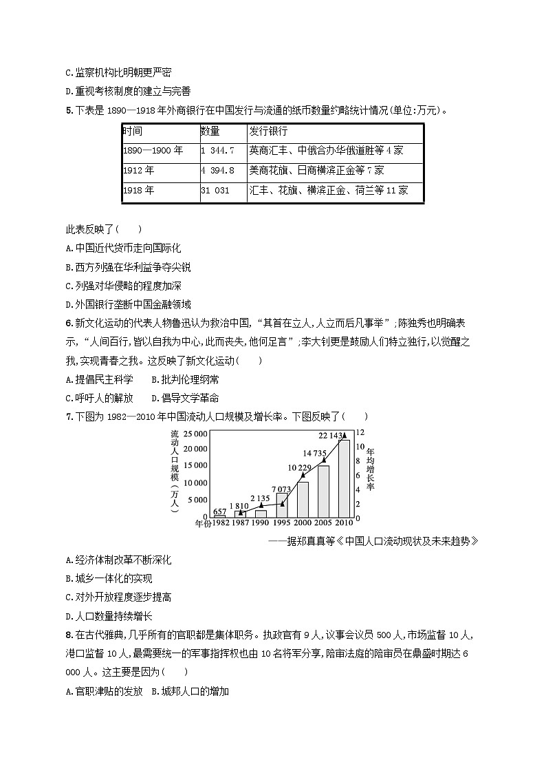 适用于老高考旧教材2024版高考历史二轮复习核心素养练训练3史料实证类（附解析）02