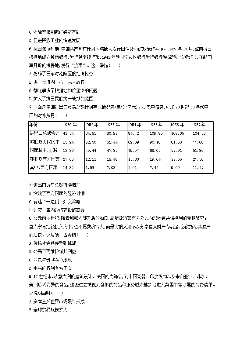 适用于老高考旧教材2024版高考历史二轮复习核心素养练训练4历史理解类（附解析）02