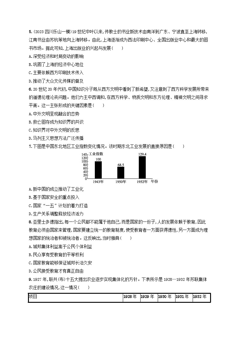 适用于老高考旧教材2024版高考历史二轮复习命题情境练训练1学习情境类（附解析）第2页