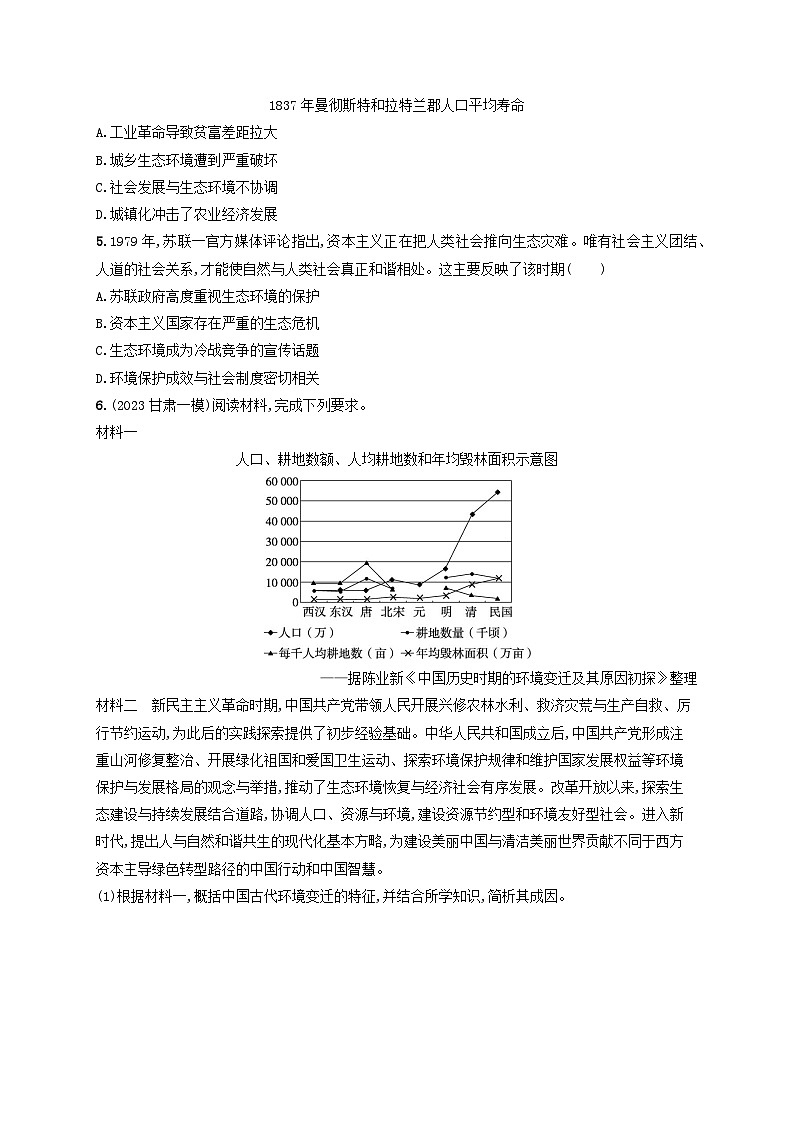 适用于老高考旧教材2024版高考历史二轮复习热点预测练训练2生态文明和谐共生（附解析）02