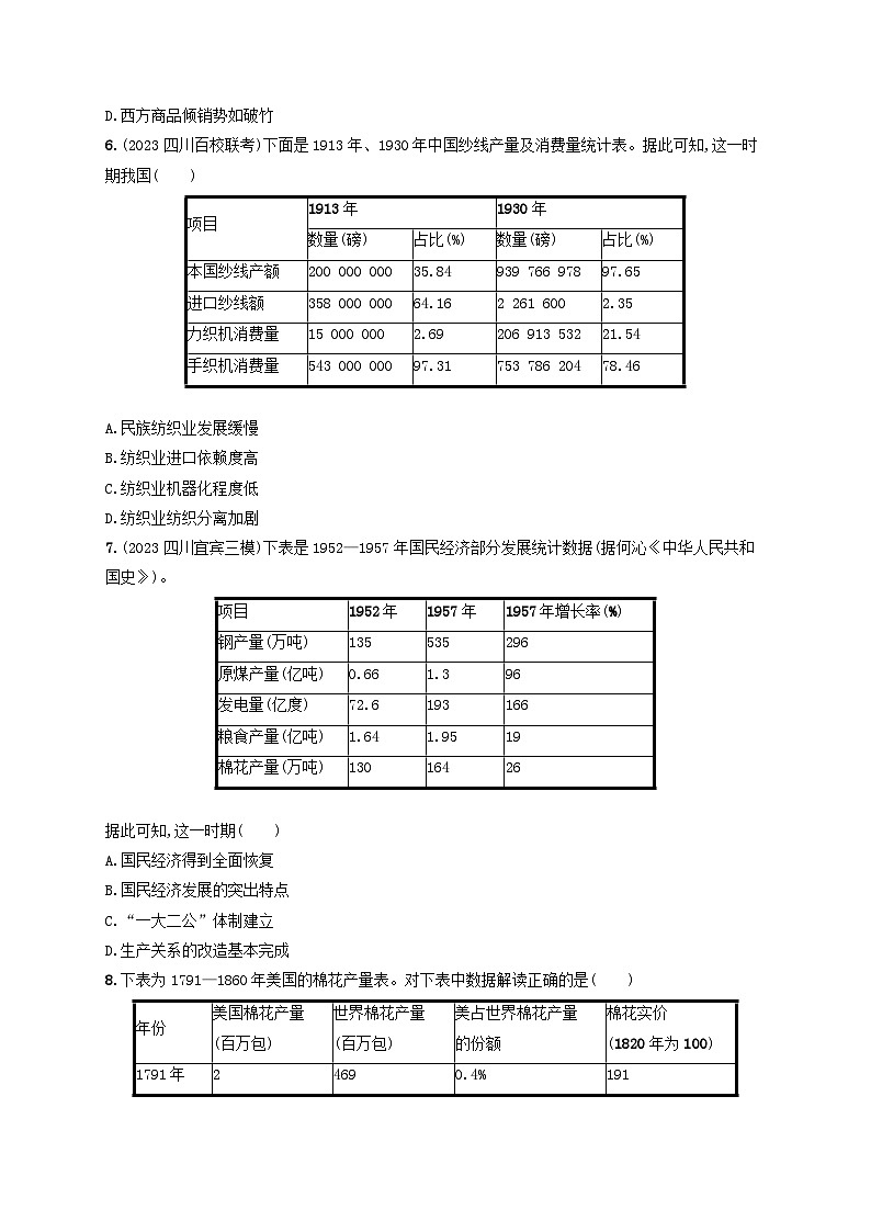 适用于老高考旧教材2024版高考历史二轮复习题型强化练训练3地图表格类选择题（附解析）第3页