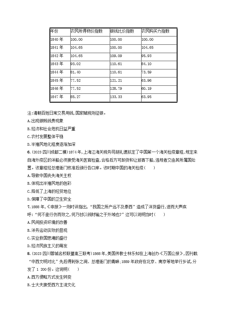 适用于老高考旧教材2024版高考历史二轮复习专题突破练第5讲中华文明的沉沦与转型--晚清时期（附解析）第2页