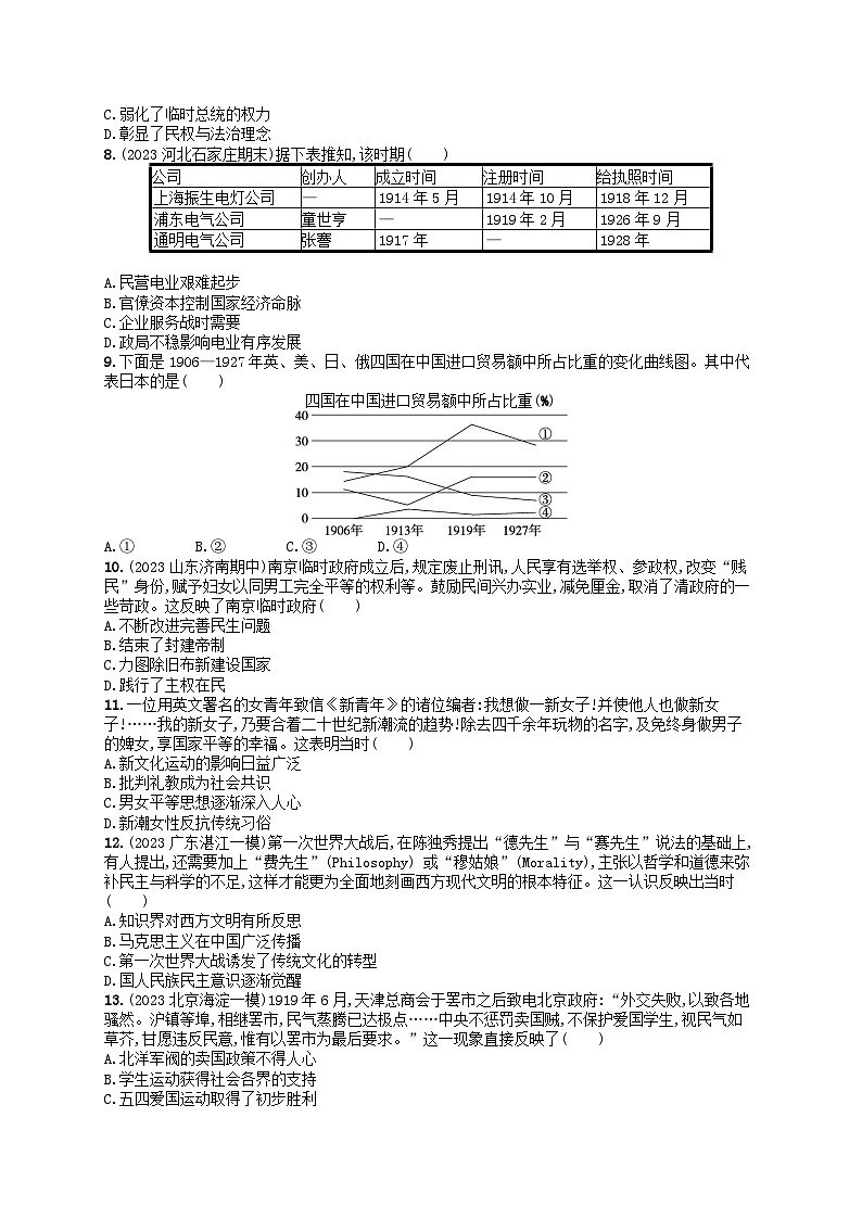 适用于新高考新教材通史版2024版高考历史二轮复习专题突破练第6讲辛亥革命与北洋军阀统治时期--近代中国的动荡与发展（附解析）第2页