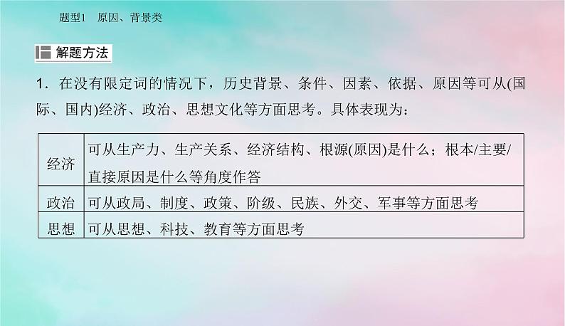 2024届高考历史二轮专题复习与测试第二部分秘笈一题型突破类别二常规型材料题题型突破课件第3页