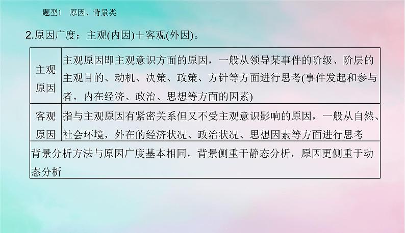 2024届高考历史二轮专题复习与测试第二部分秘笈一题型突破类别二常规型材料题题型突破课件第4页