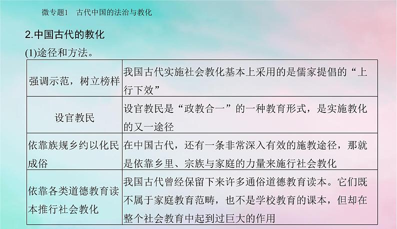 2024届高考历史二轮专题复习与测试第一部分板块一专题二中国古代的社会治理课件第7页