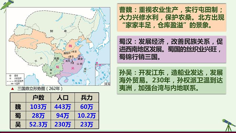 第6课 三国两晋南北朝的政权更迭与民族交融 课件-《中国历史》（高教版2023•基础模块）05