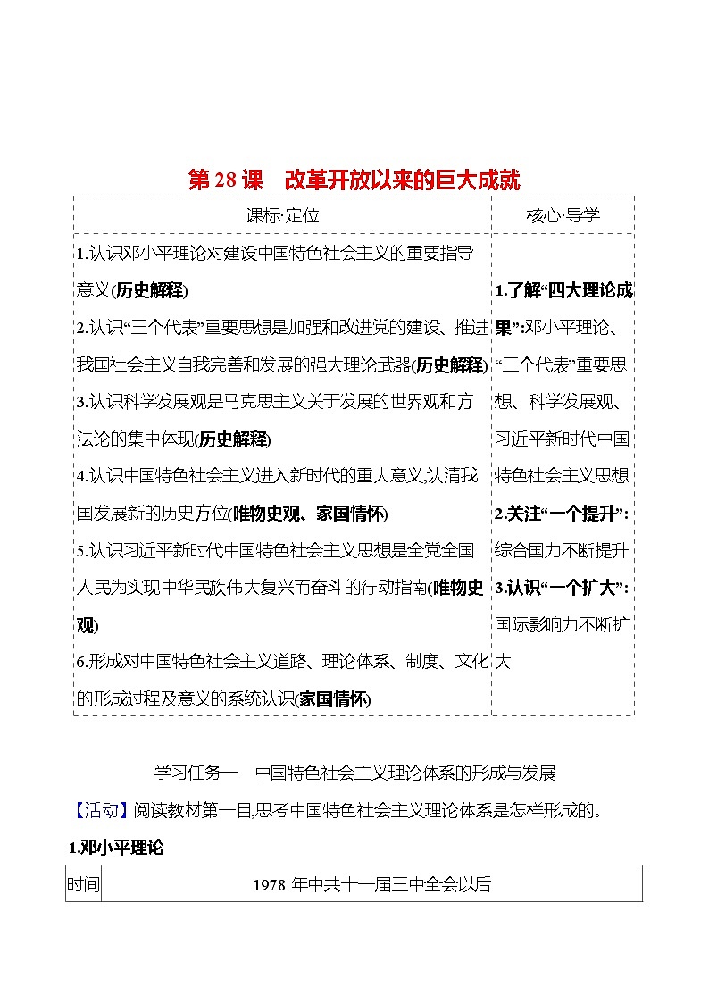 第十单元  第28课　改革开放以来的巨大成就 导学案2023-2024 部编版高中历史 必修上册01