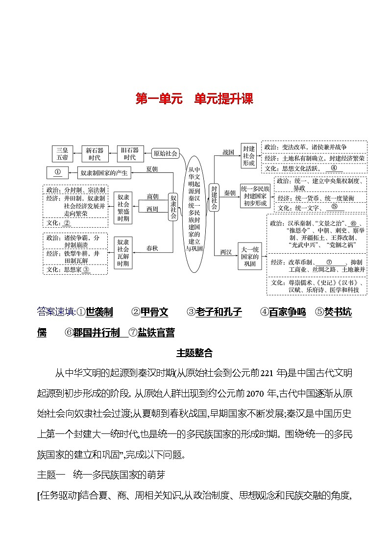 第一单元  单元提升课 导学案2023-2024 部编版高中历史 必修上册01