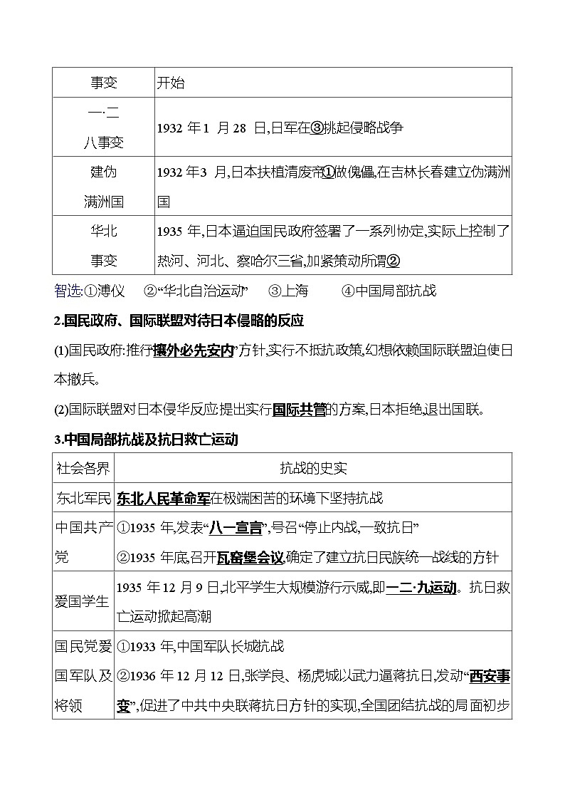 第八单元  第22课　从局部抗战到全面抗战 导学案2023-2024 部编版高中历史 必修上册02