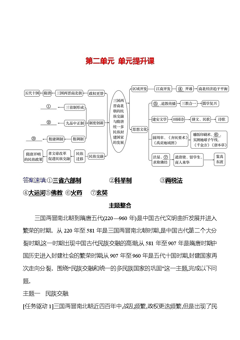 第二单元  单元提升课 导学案2023-2024 部编版高中历史 必修上册01