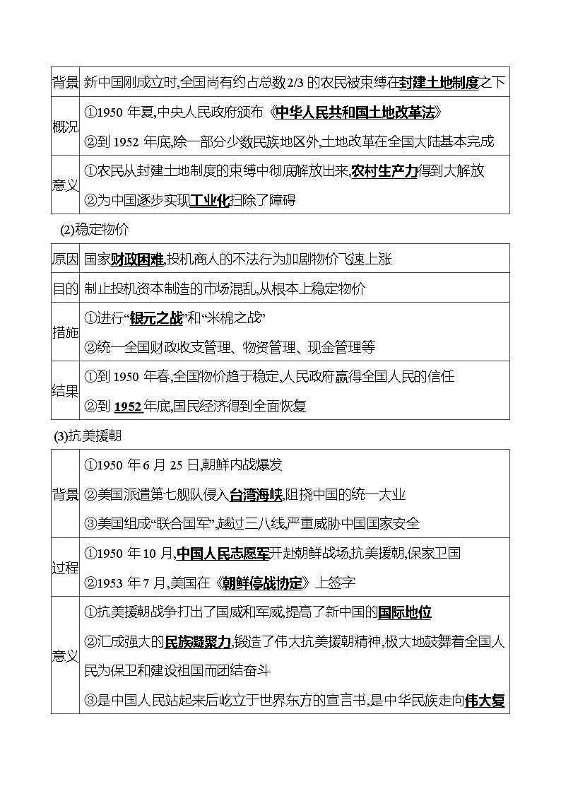 第九单元  第25课　中华人民共和国成立和向社会主义的过渡 导学案2023-2024 部编版高中历史 必修上册03