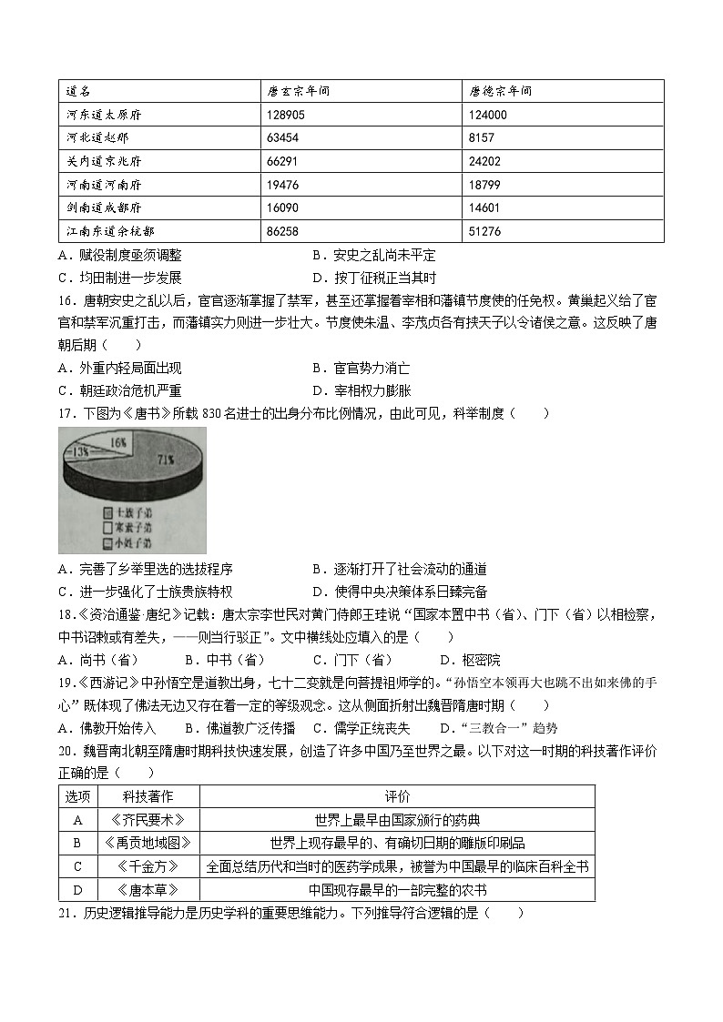 江苏省盐城市阜宁县2023-2024学年高一上学期期中历史试题（Word版附答案）03