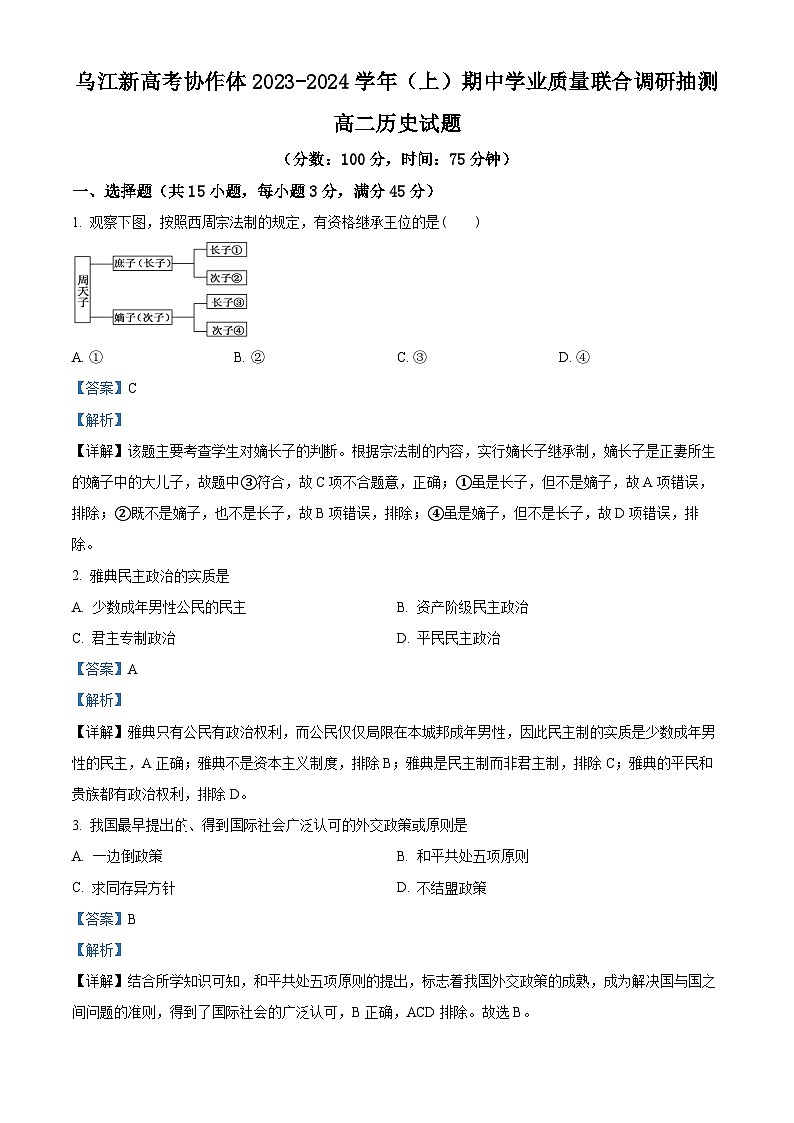 2024重庆市乌江新高考协作体高二上学期期中学业质量联合调研抽测试题历史含解析01