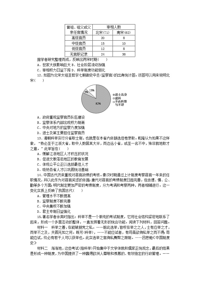2023版新教材高中历史第二单元官员的选拔与管理第五课中国古代官员的选拔与管理课时作业部编版选择性必修103