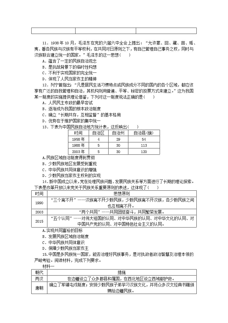 2023版新教材高中历史第四单元民族关系与国家关系第十三课当代中国的民族政策课时作业部编版选择性必修103