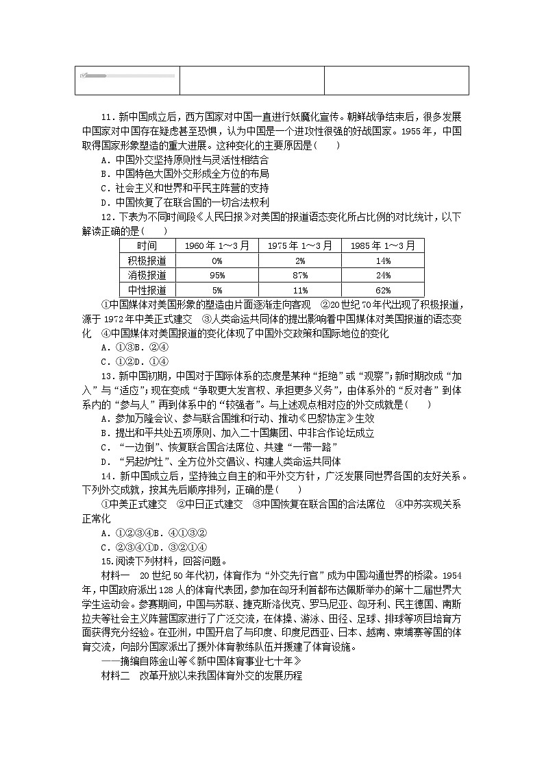 2023版新教材高中历史第四单元民族关系与国家关系第十四课当代中国的外交课时作业部编版选择性必修103
