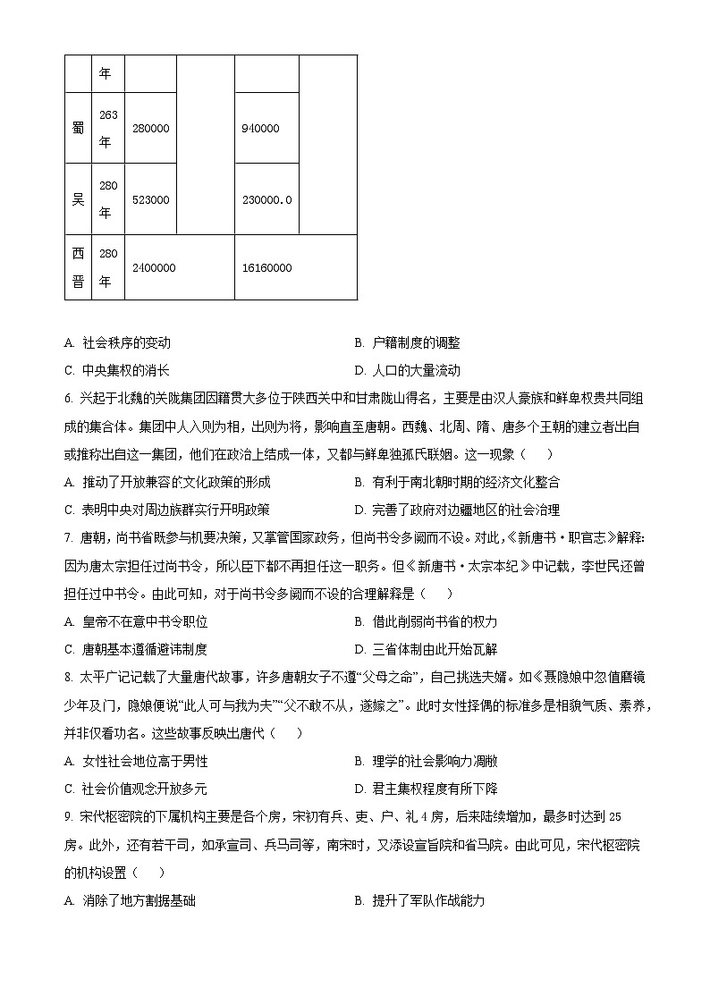 陕西省西安市长安区第一中学2023-2024学年高二上学期期中历史试题（Word版附解析）第2页