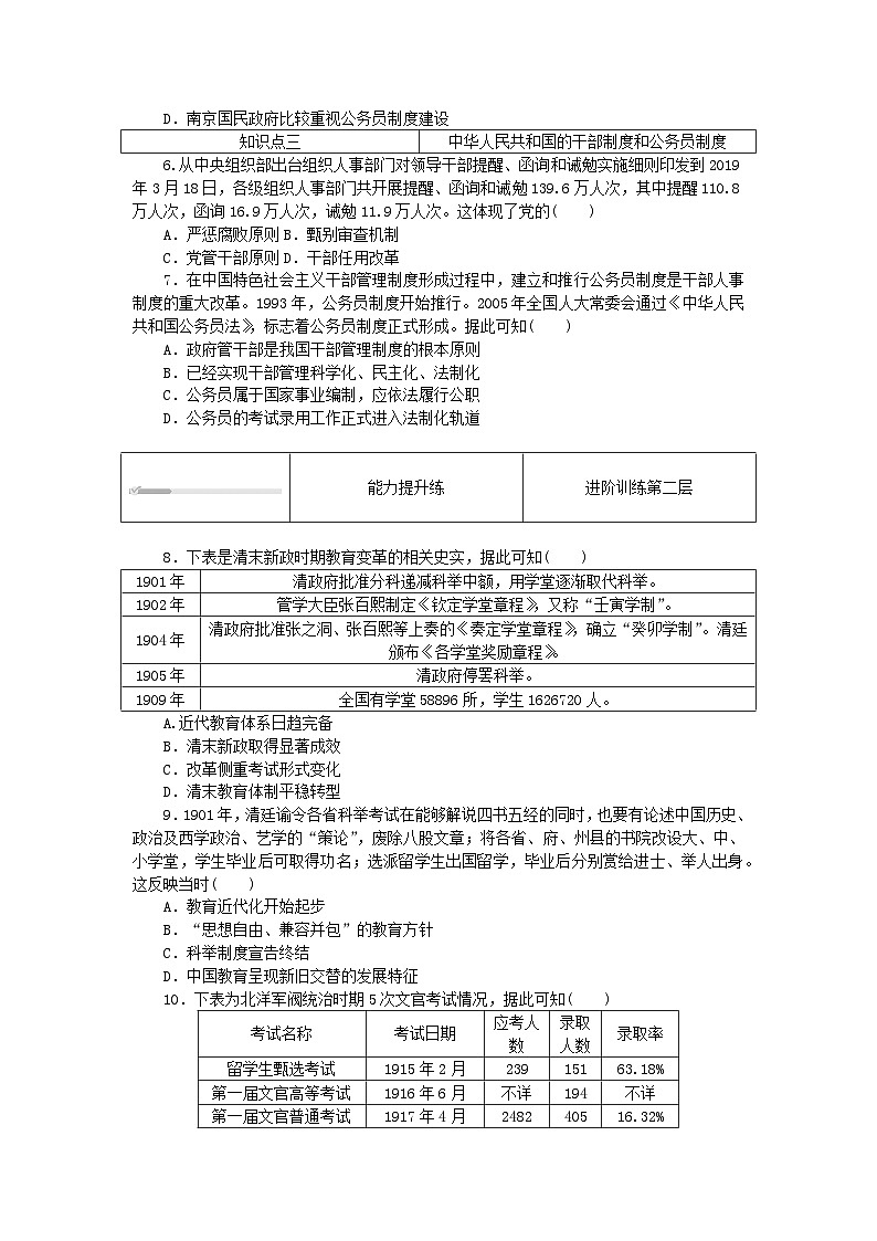 2023版新教材高中历史第二单元官员的选拔与管理第七课近代以来中国的官员选拔与管理课时作业部编版选择性必修102
