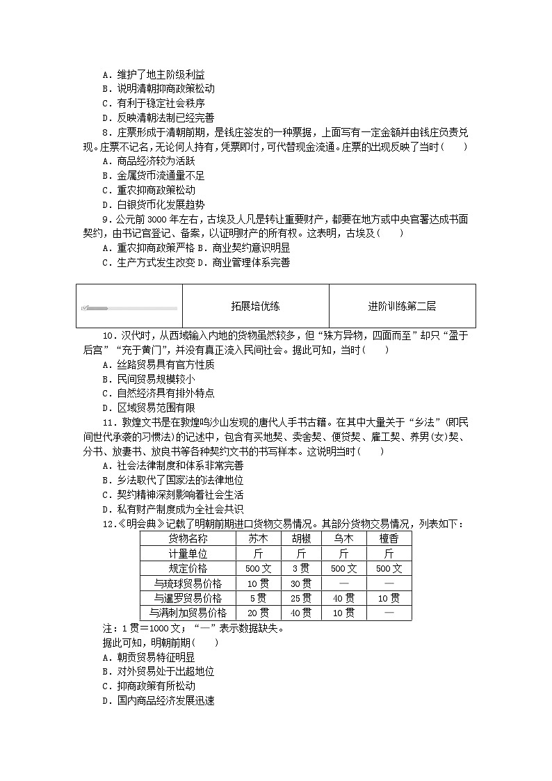 2023版新教材高中历史第三单元商业贸易与日常生活第七课古代的商业贸易课时作业部编版选择性必修202