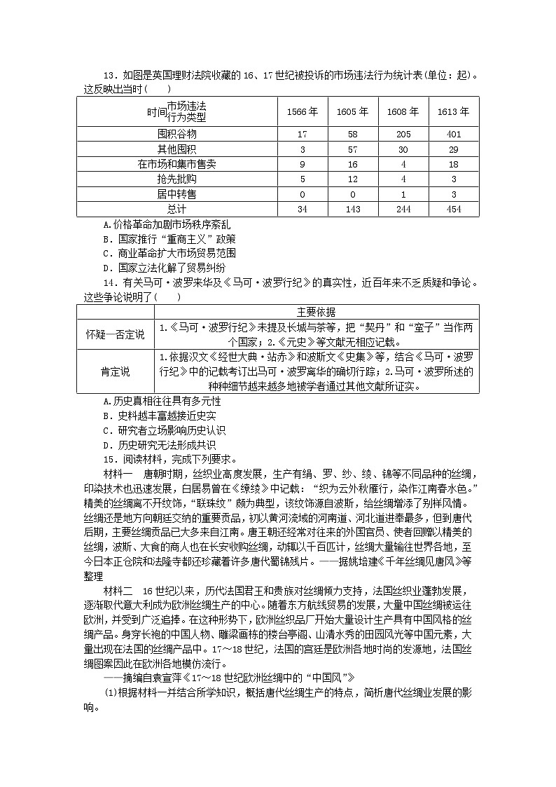 2023版新教材高中历史第三单元商业贸易与日常生活第七课古代的商业贸易课时作业部编版选择性必修203