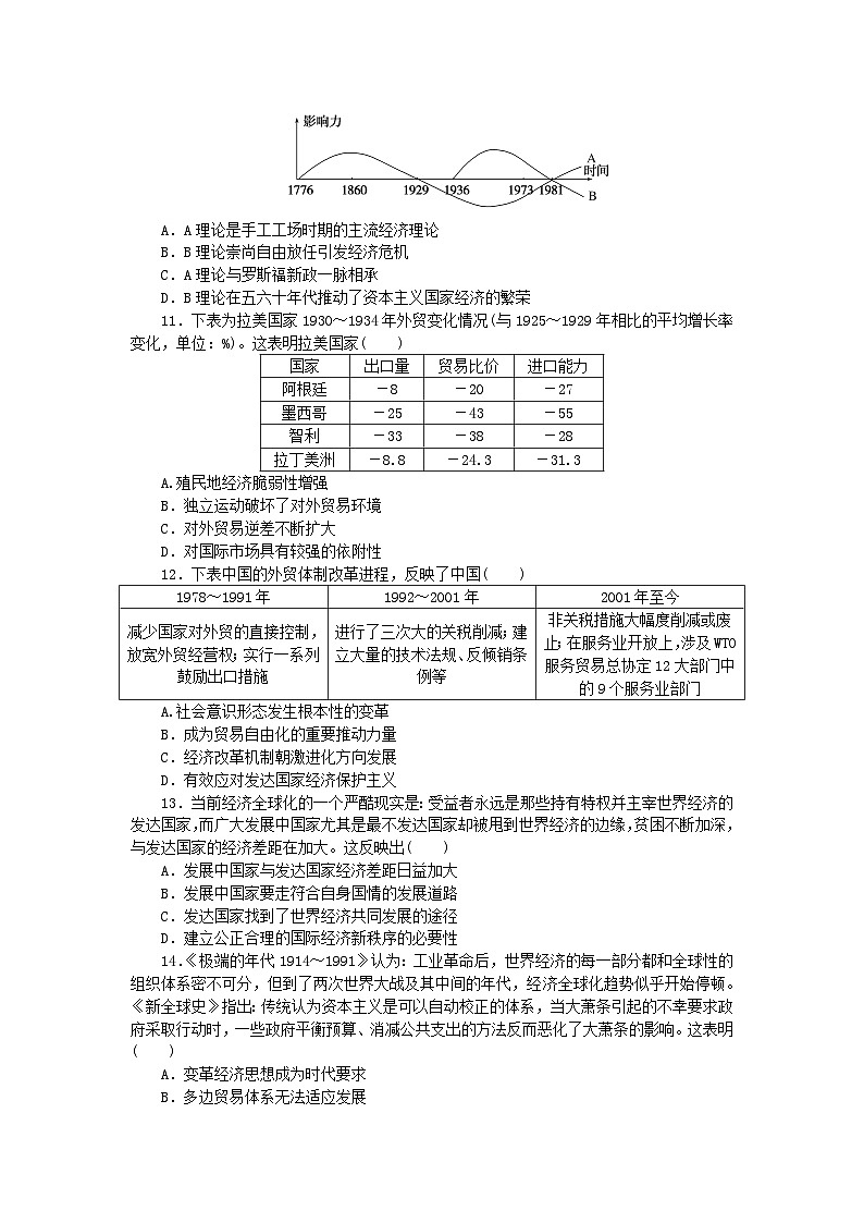 2023版新教材高中历史第三单元商业贸易与日常生活第九课20世纪以来人类的经济与生活课时作业部编版选择性必修203