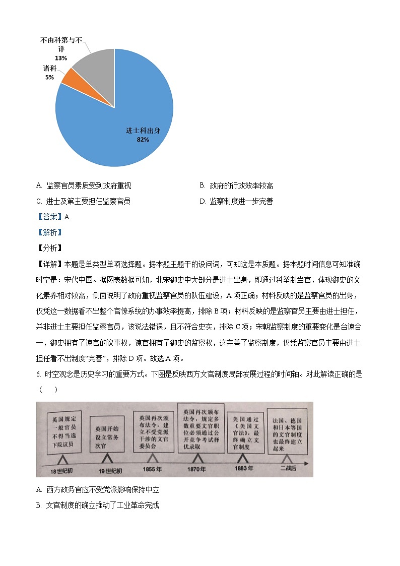 四川省射洪中学2023-2024学年高二上学期期中历史试题（Word版附解析）第3页