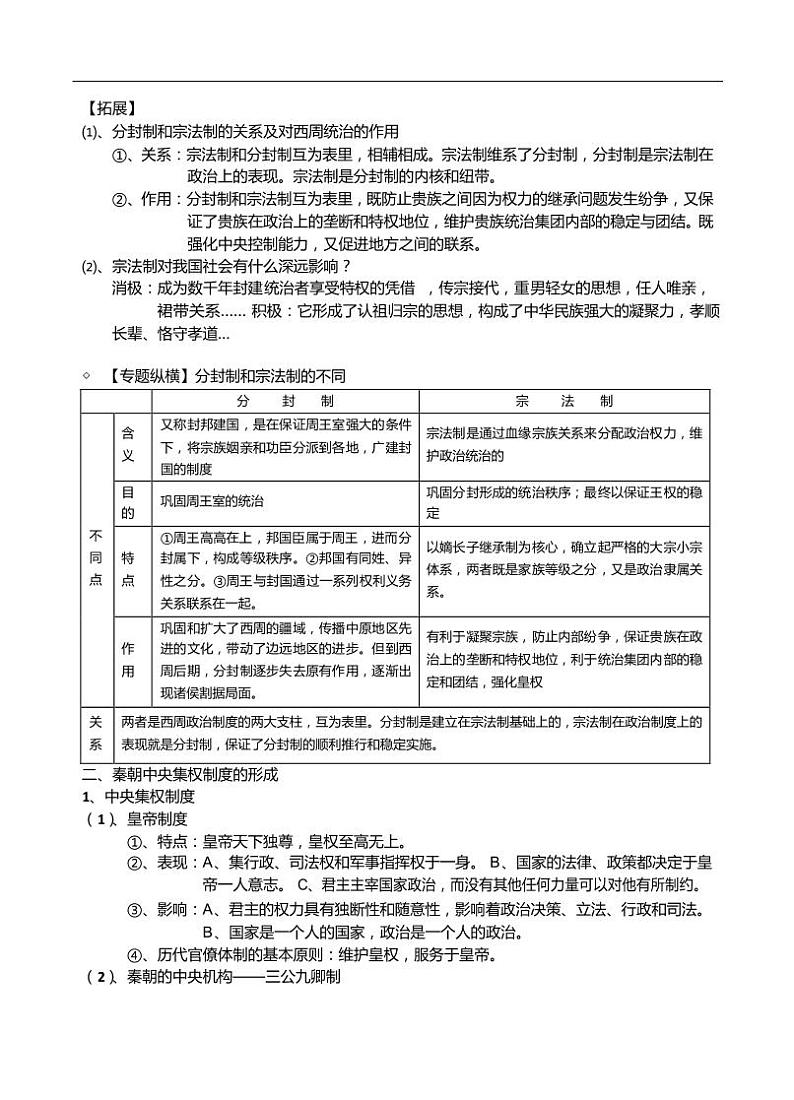 高中历史知识点汇总-高考历史备考笔记03