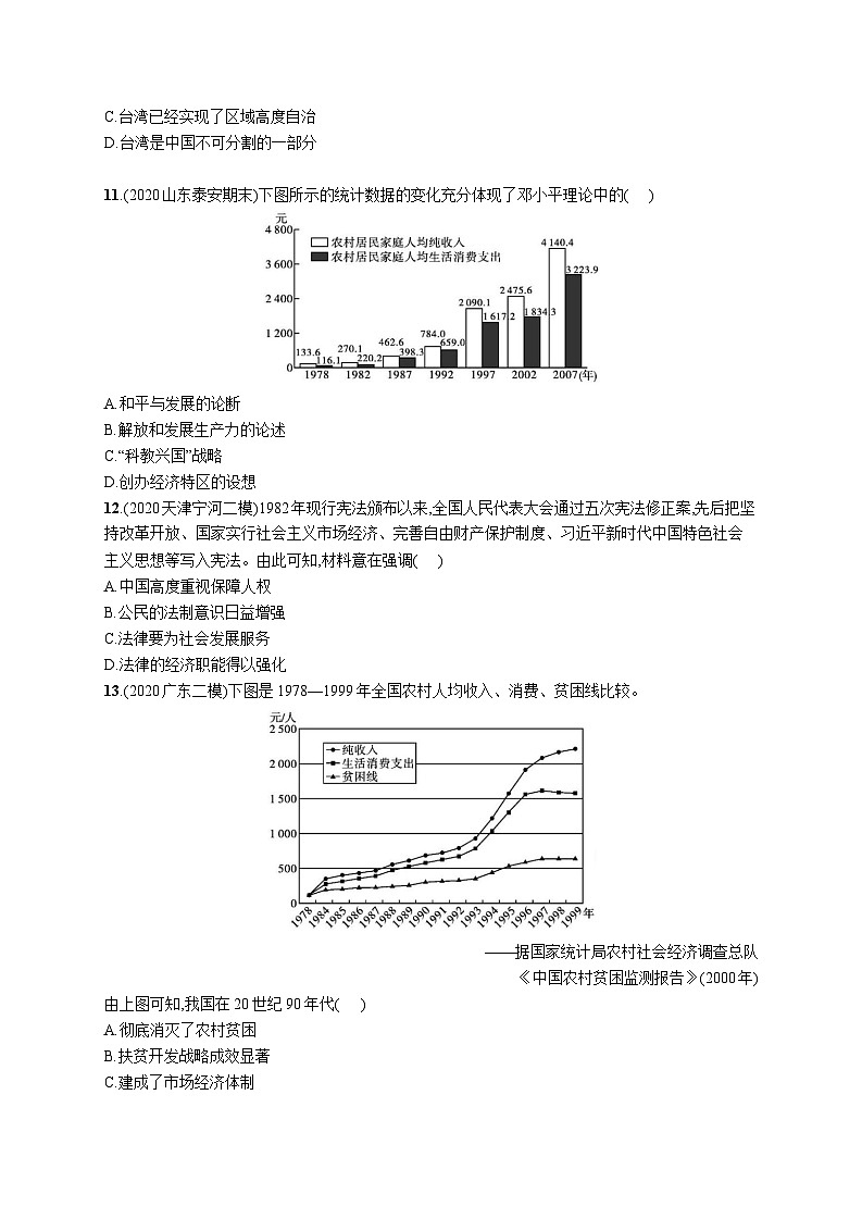 高中考试历史特训练习含答案——改革开放与社会主义现代化建设新时期03