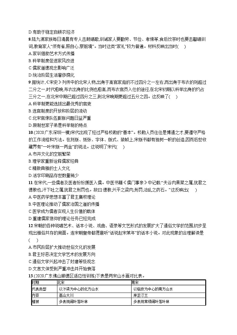 高中考试历史特训练习含答案——辽宋夏金元的经济、社会和文化第2页