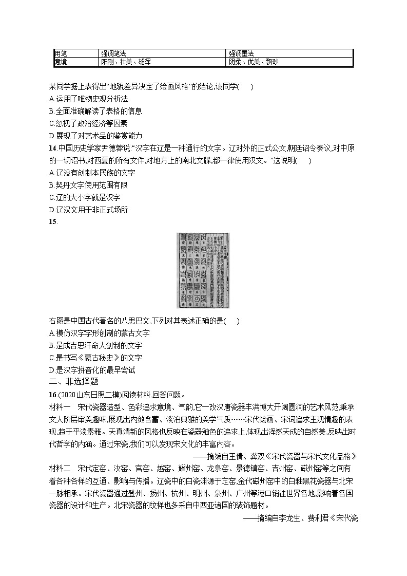 高中考试历史特训练习含答案——辽宋夏金元的经济、社会和文化第3页
