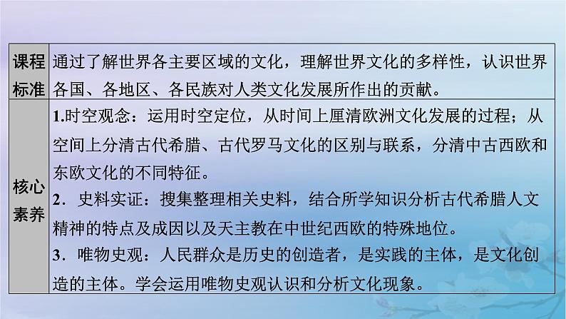 新教材适用2023_2024学年高中历史第2单元丰富多样的世界文化第4课欧洲文化的形成课件部编版选择性必修3第5页