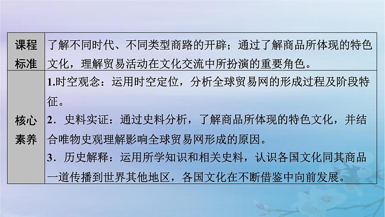 新教材适用2023_2024学年高中历史第4单元商路贸易与文化交流第10课近代以来的世界贸易与文化交流的扩展课件部编版选择性必修305