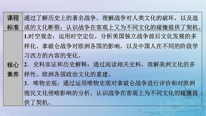 新教材适用2023_2024学年高中历史第5单元战争与文化交锋第12课近代战争与西方文化的扩张课件部编版选择性必修305