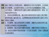 新教材适用2023_2024学年高中历史第5单元战争与文化交锋第13课现代战争与不同文化的碰撞和交流课件部编版选择性必修3