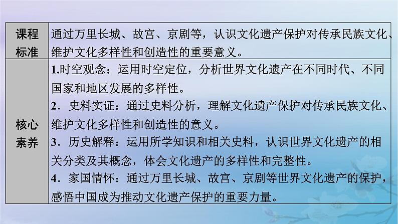 新教材适用2023_2024学年高中历史第6单元文化的传承与保护第15课文化遗产：全人类共同的财富课件部编版选择性必修305