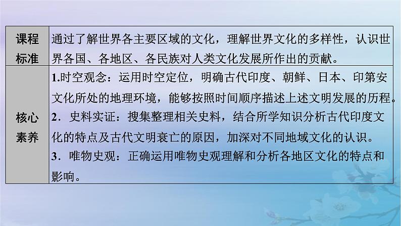 新教材适用2023_2024学年高中历史第2单元丰富多样的世界文化第5课南亚东亚与美洲的文化课件部编版选择性必修305