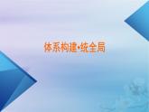 新教材适用2023_2024学年高中历史第6单元文化的传承与保护单元整合课件部编版选择性必修3