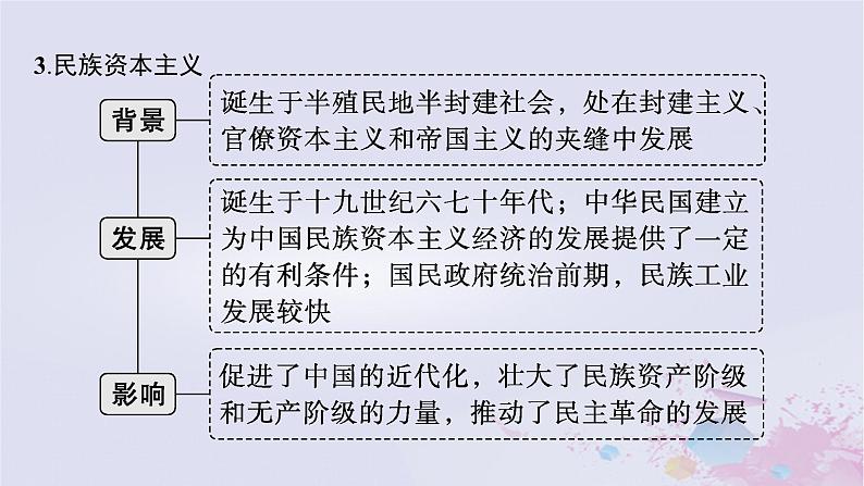 适用于新高考新教材广西专版2024届高考历史二轮总复习第二板块中国近现代史第七讲中国近现代经济的转型与社会的变迁课件07