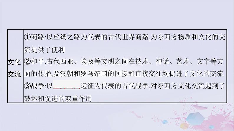 适用于新高考新教材广西专版2024届高考历史二轮总复习第三板块世界古代近代史第十讲多样的世界古代文明课件08