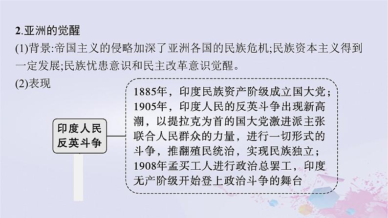 适用于新高考新教材广西专版2024届高考历史二轮总复习第三板块世界古代近代史第十三讲近代民族独立运动社会主义运动与国际法的发展课件第7页