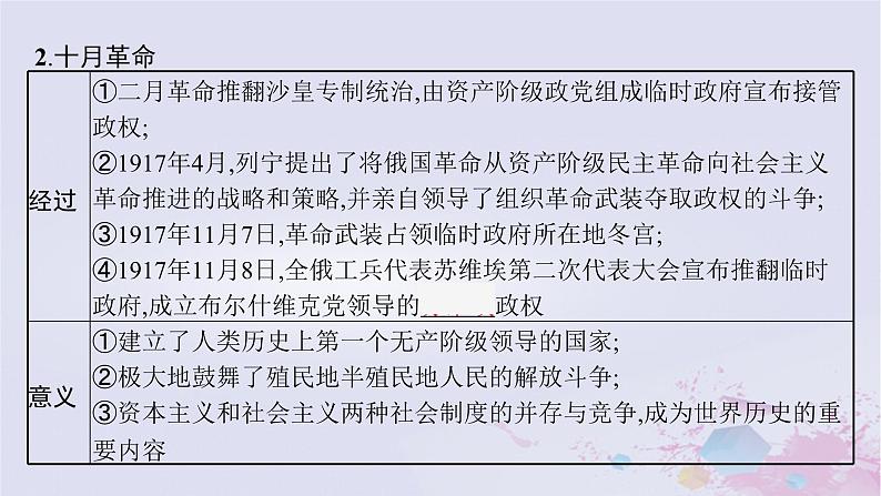 适用于新高考新教材广西专版2024届高考历史二轮总复习第四板块世界现代史第十四讲十月革命及其后社会主义运动的发展和亚非拉民族民主运动的高涨课件07