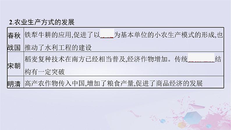 适用于新高考新教材广西专版2024届高考历史二轮总复习第一板块中国古代史第三讲中国古代的经济与社会生活课件第6页