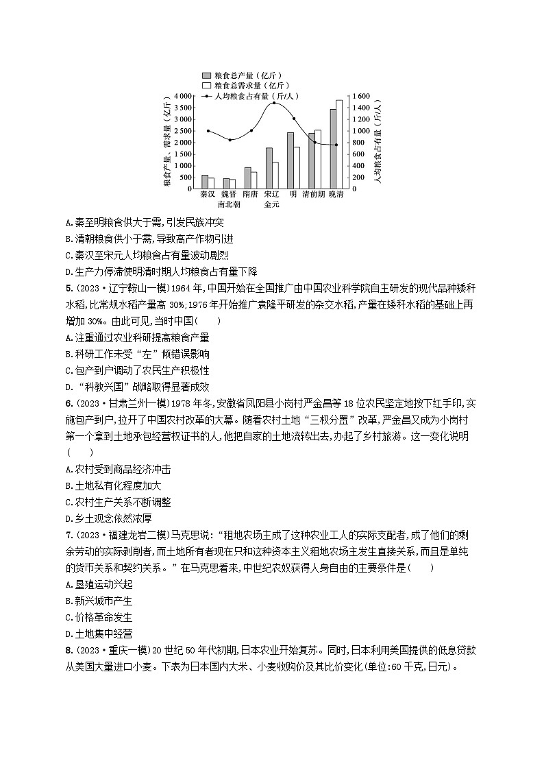 适用于新高考新教材广西专版2024届高考历史二轮总复习社会热点集训3粮食安全国之大者__端牢国民饭碗训练题02