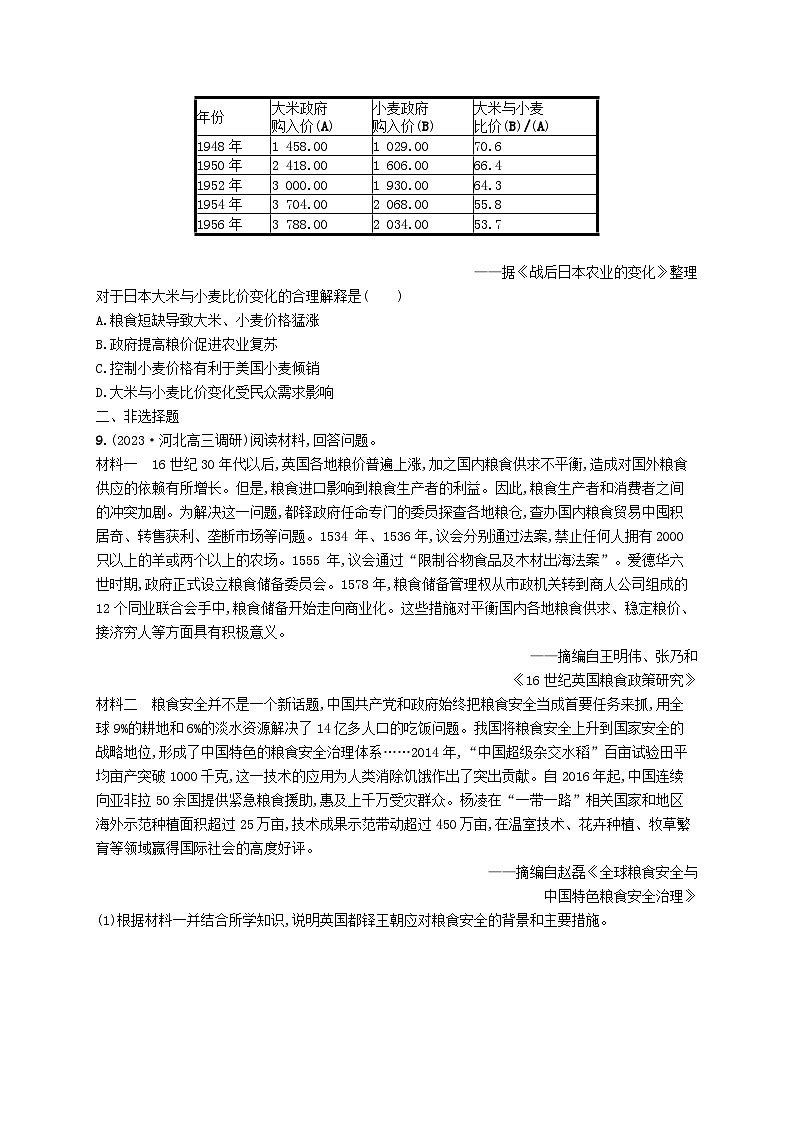 适用于新高考新教材广西专版2024届高考历史二轮总复习社会热点集训3粮食安全国之大者__端牢国民饭碗训练题03