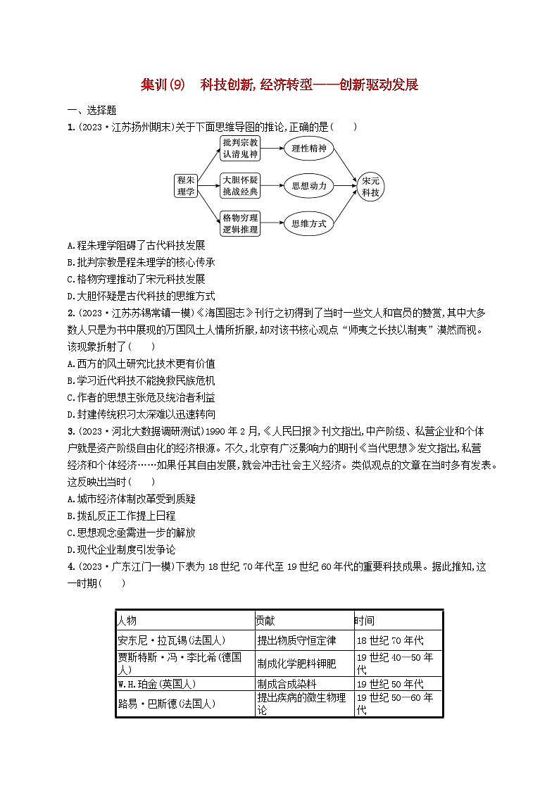 适用于新高考新教材广西专版2024届高考历史二轮总复习社会热点集训9科技创新经济转型__创新驱动发展训练题01