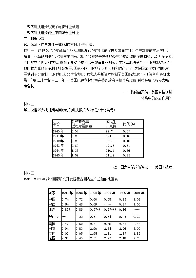 适用于新高考新教材广西专版2024届高考历史二轮总复习社会热点集训9科技创新经济转型__创新驱动发展训练题03